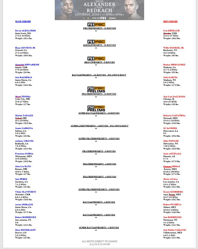 Alexander Redkach Bout Sheet